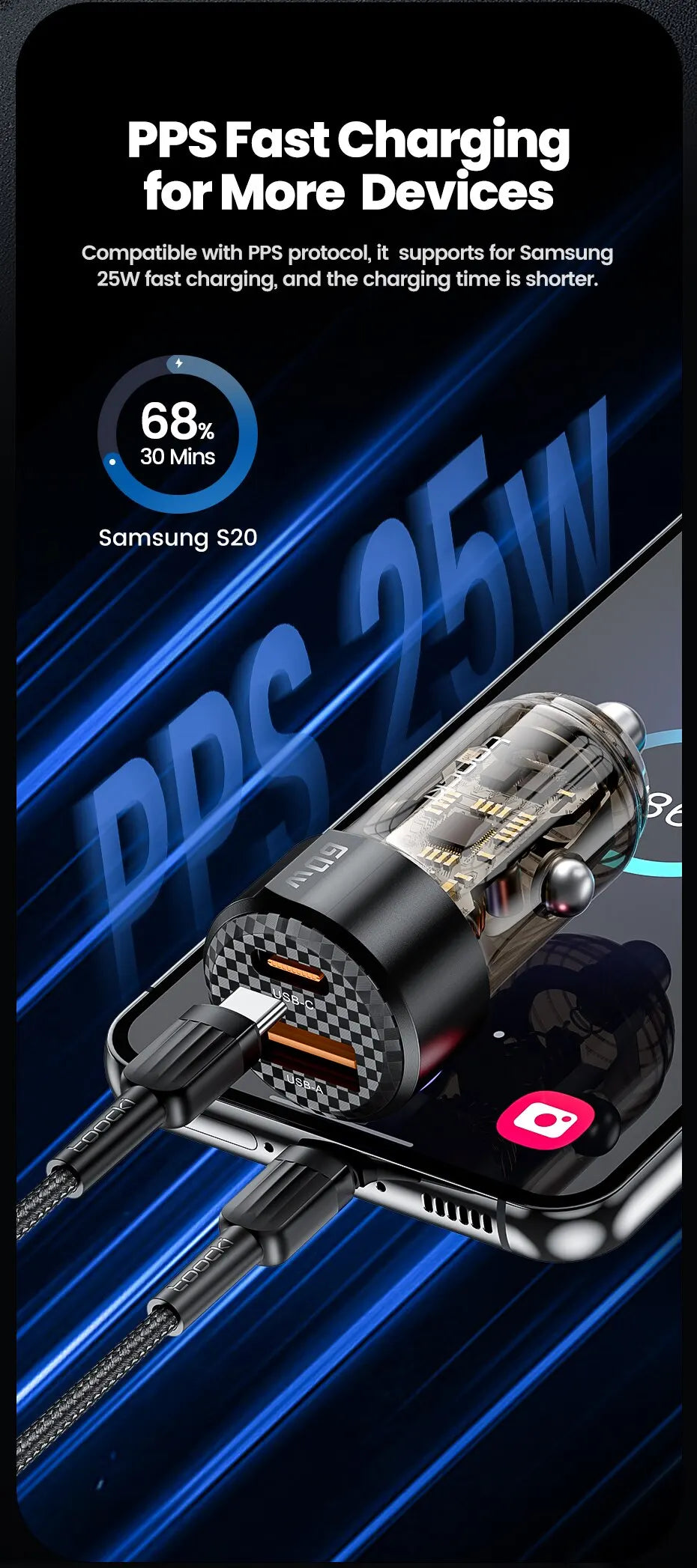 Toocki 60W Car Charger