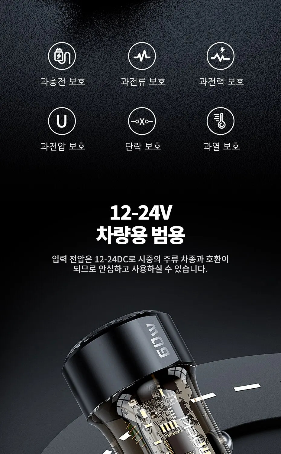 Toocki 60W Car Charger