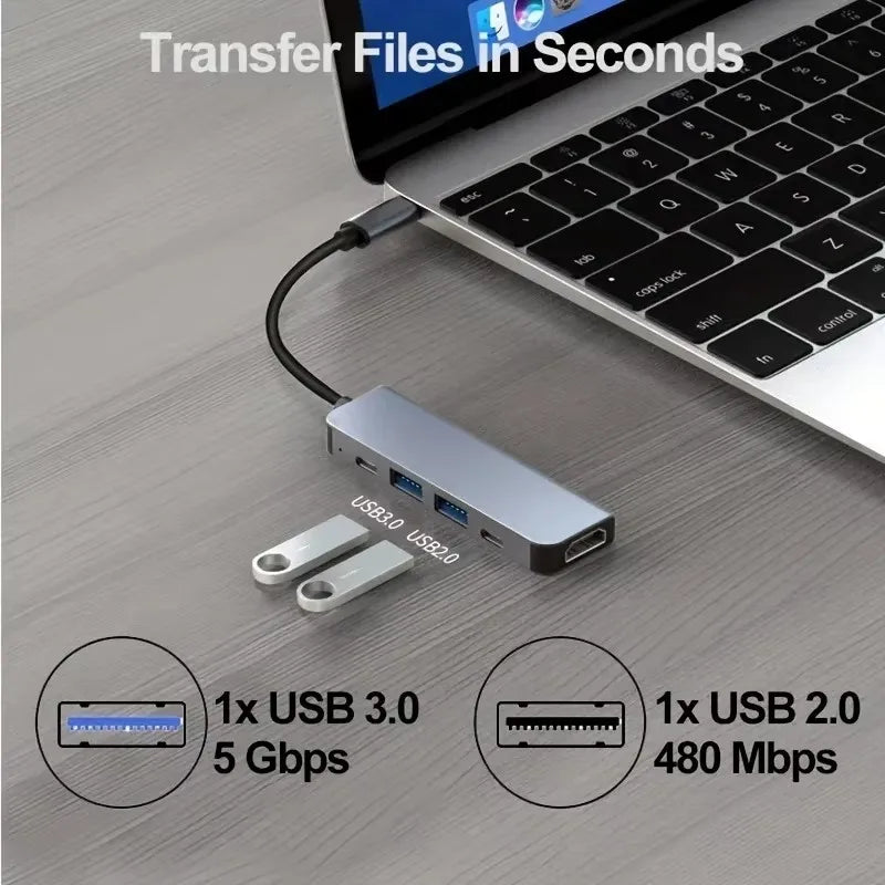 USB-C 4K HDMI Hub