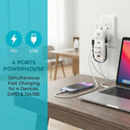 Multiport USB-C Fast Charger
