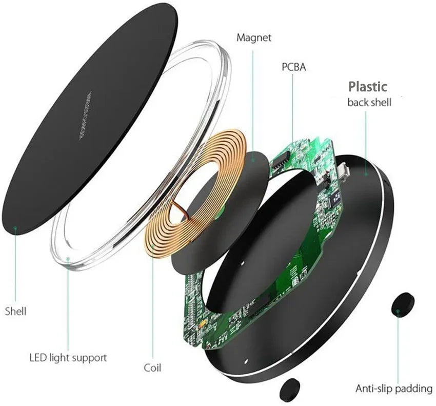 100W Fast Wireless Charger Pad