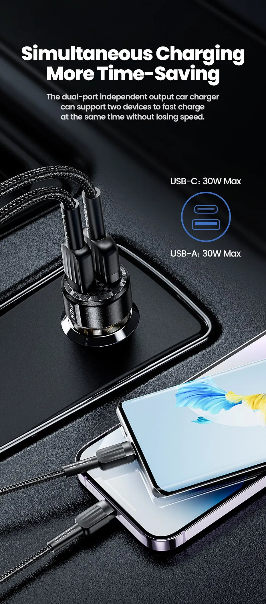 Toocki 60W Car Charger
