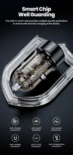 Toocki 60W Car Charger