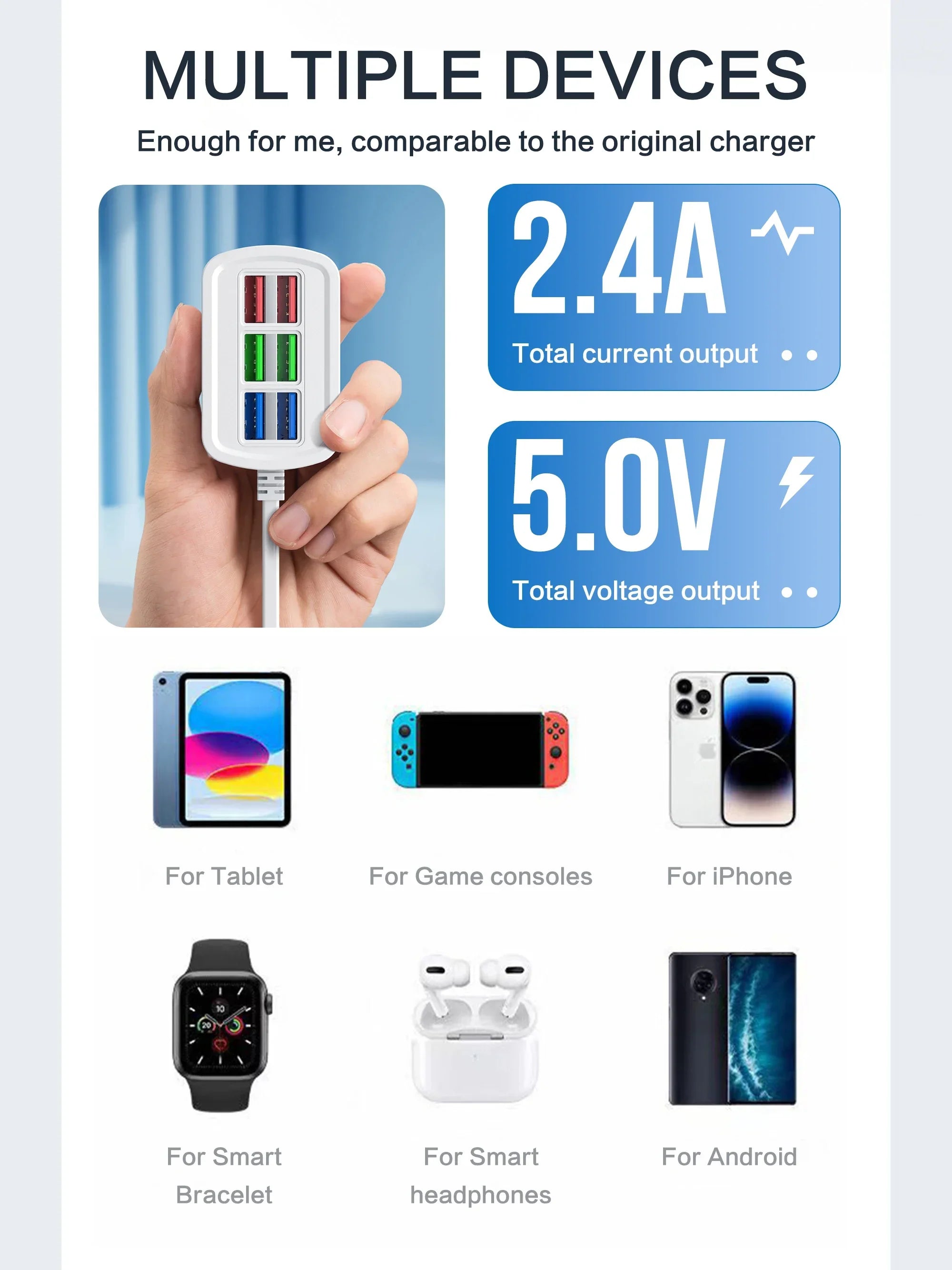 6-in-1 Fast Charging Power Strip