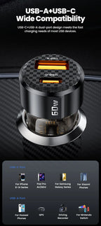 Toocki 60W Car Charger
