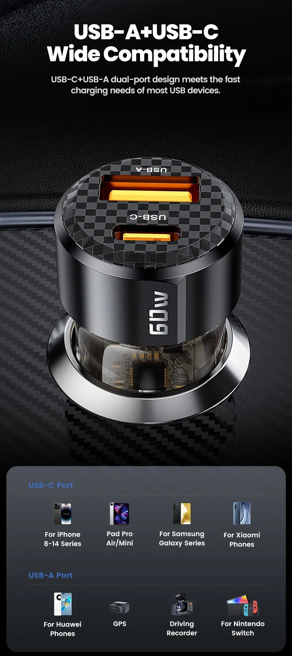 Toocki 60W Car Charger